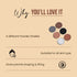 Colors Queen Colors Queen Eyebrow Styling Kit