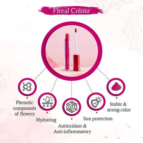 Keya Seth Aromatherapy Aromatic 100% Natural Liquid Sindoor (Magenta)