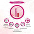 Keya Seth Aromatherapy Aromatic 100% Natural Liquid Sindoor (Magenta)