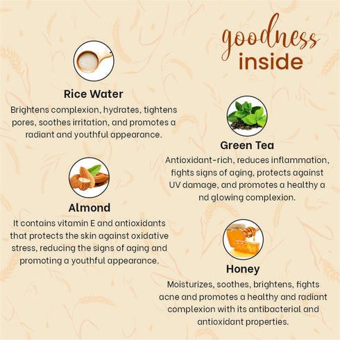 Globus Naturals Radiance Rice Face Wash