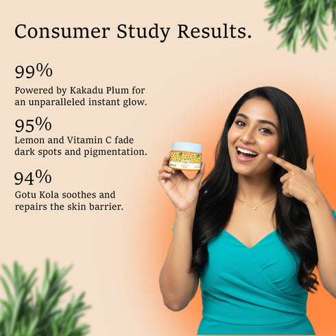 Karrot Skin Tightening Range