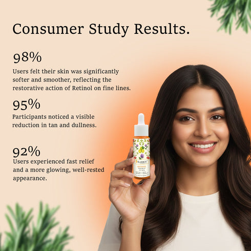 Karrot Retinol Anti Aging Serum