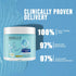 Shills Professional H2O Hyaluronic Acid Hydrating Gel