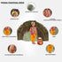 Raj Fancy Dresses Radha and Krishna Multicolor| Jacket Brocade Fabric Janmashtami Mythological Character Costume
