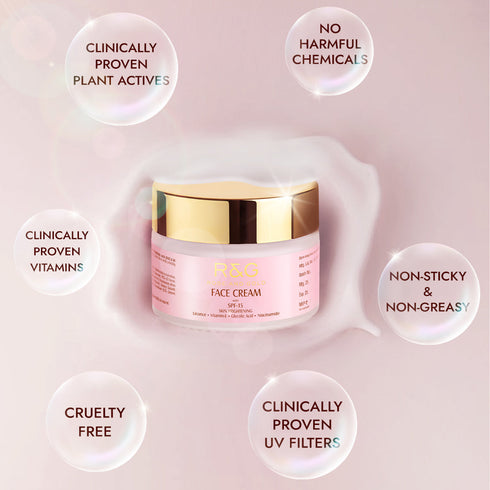 Vasuestore R&G Skin Brightening Face Cream