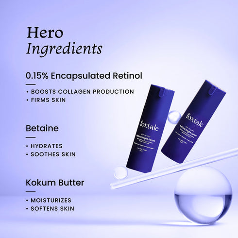 0.15% Retinol Night Serum