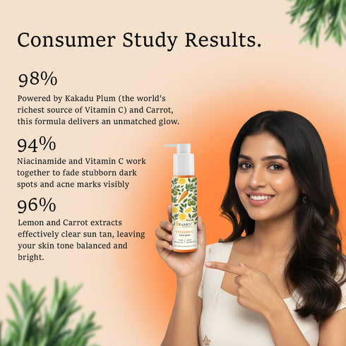 Karrot Vitamin C Gel Face Wash