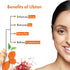 Good Vibes De-Tan Glow Face Mask Ubtan with Power of Serum