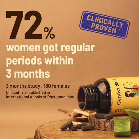 Gynoveda Tula Ayurvedic Pills