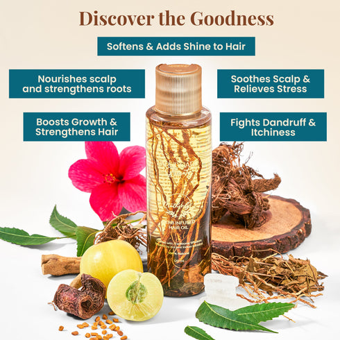 Parul Garg Beauty Motherly Herb Infused Hair Oil