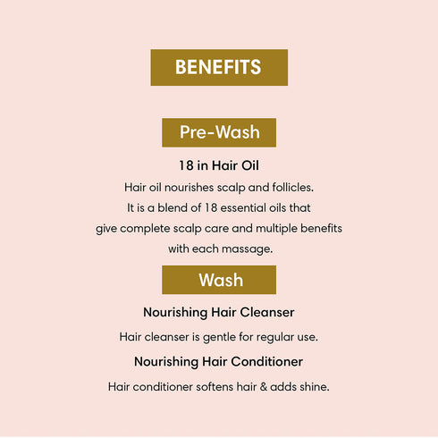 Theearthcollective in Nourishing Hair Regime