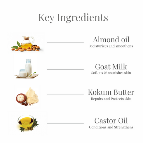 Jeena Sikho Handmade Pure Goat Milk Bar