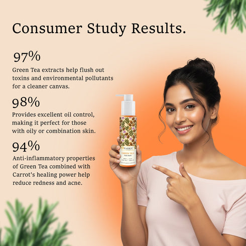 Karrot Tea Tree Gel Face Wash