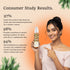 Karrot Tea Tree Gel Face Wash