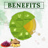 Jeena Sikho Immunity Support Herbal Tea