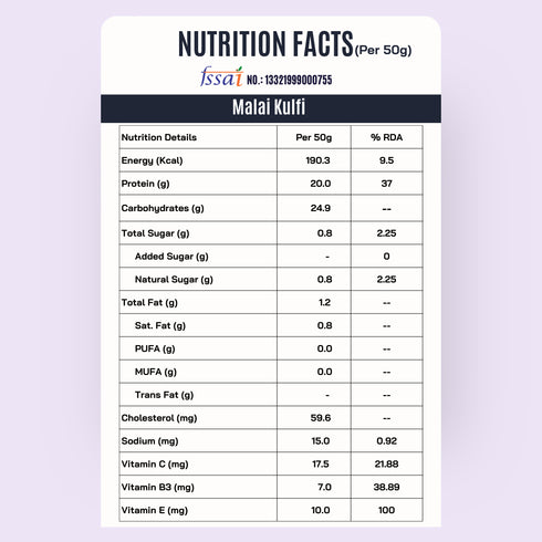 Fitfeast White Chocolate Lover’s Combo 4x PB + Free Malai kulfi sachet