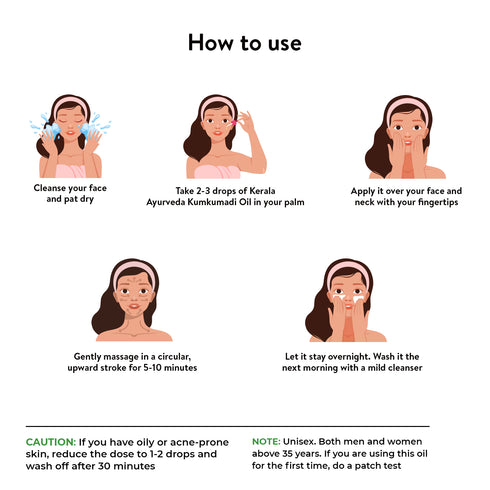 Kerala Ayurveda Kumkumadi Oil