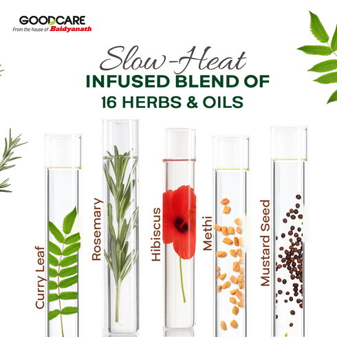 Goodcare Root Boost Hair Oil