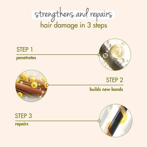 Love Beauty And Planet Olive oil and Peptide Shampoo