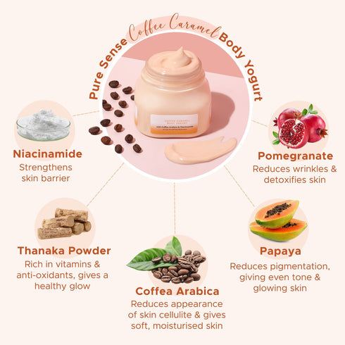 PureSense Coffee Caramel Body Yogurt | From the makers of Parachute Advansed