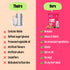 Early Foods Trial Pack Almond Drink Mix