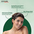 Goodcare Pure Natural Cold Pressed Neem Oil