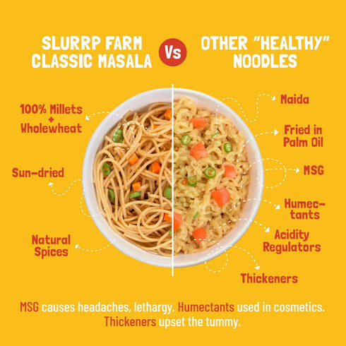 Slurrp Farm Millet Noodles - Classic Masala