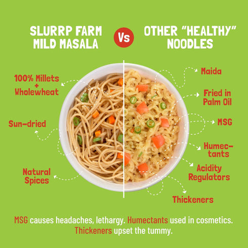 Slurrp Farm Millet Noodles - Mild Masala