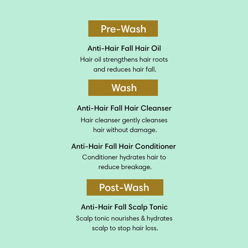Theearthcollective in Anti Hair Fall Regime