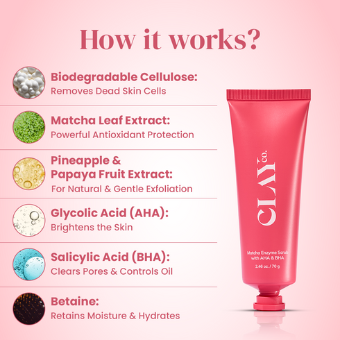 ClayCo Matcha Enzyme Scrub with AHA & BHA