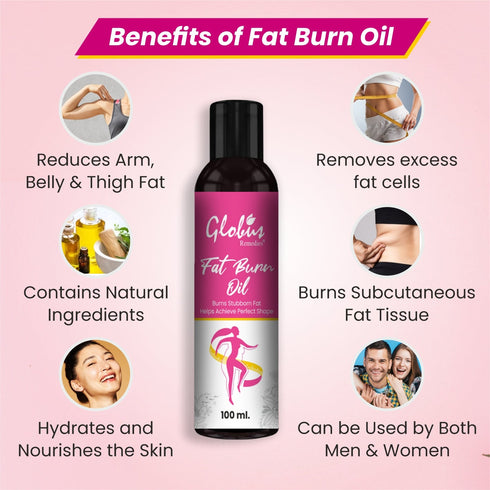 Globus Remedies Fat Burn Oil Slimming oil for Body Shaping