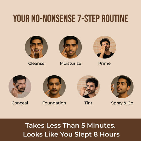 Yaan Man Ultimate Set