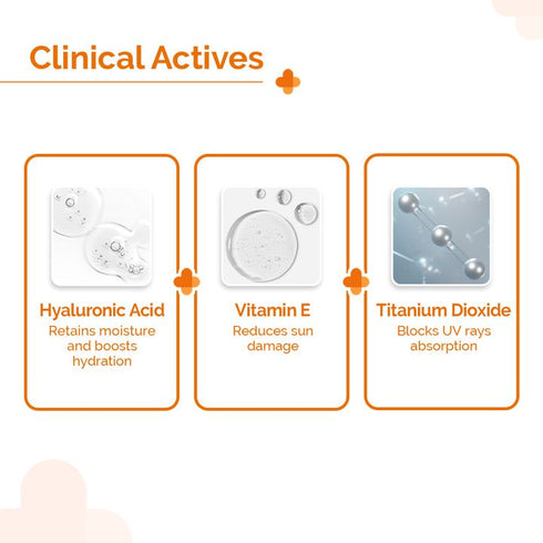 The Derma Co 1% Hyaluronic Sunscreen Aqua Gel