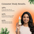 Karrot Brightening Serum