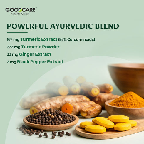 Goodcare Curcumin Tablets