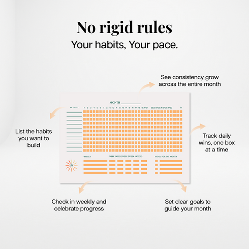 Wiselife Daily Habit Tracker for Productivity