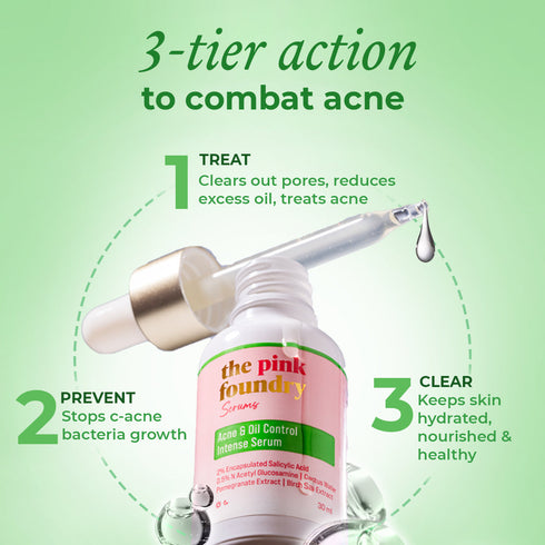 The Pink Foundry Acne & Oil Control Intense Serum with 2% Salicylic Acid