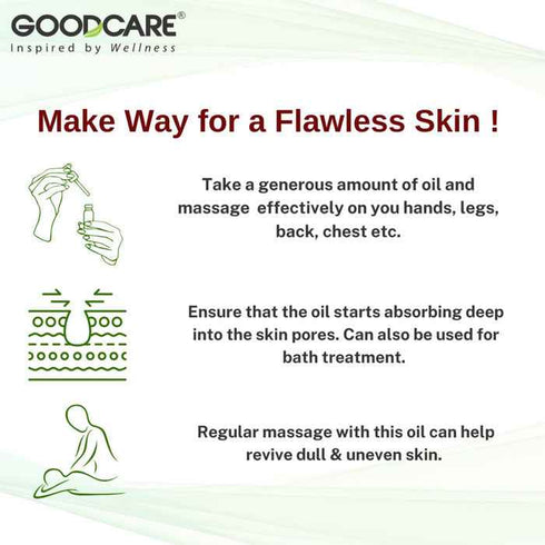 Goodcare Turmeric Face wash & Neem Guard Body Oil Glow Combo