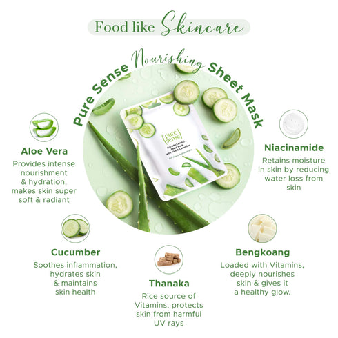 PureSense Nourishing Sheet Mask with Aloe Vera & Cucumber | From the makers of Parachute Advansed