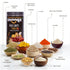 SNAAQZ Millet Lovers Combo (Pack of 3)
