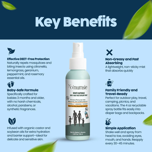 Omumsie Natural Insect Repellent