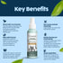 Omumsie Natural Insect Repellent