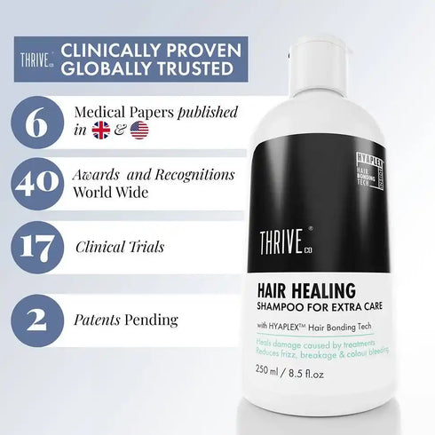 Thriveco Hair Healing Shampoo