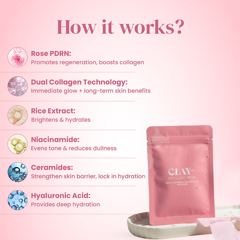 ClayCo Rice & Ceramide Collagen Sheet Mask with PDRN