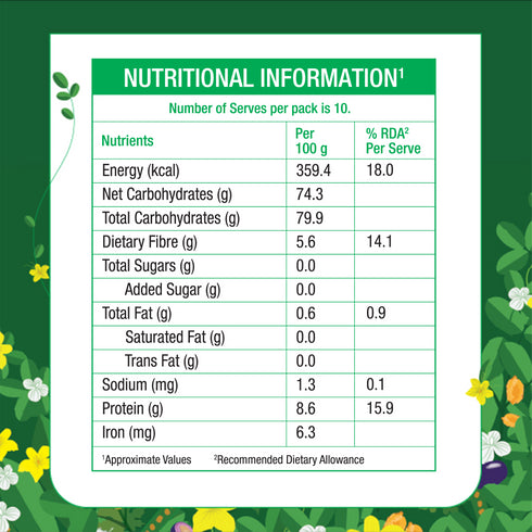 DiabeSmart Low GI Rice - Best Rice For Diabetics