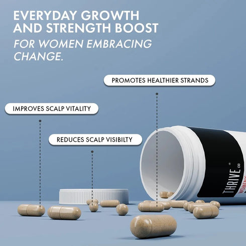 Thriveco Hair Growth Serum 50ml Women's Hair Growth Supplement 60N Women's Balance Hair Supplement 30N