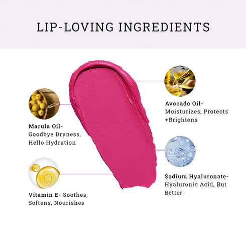 Lovetc Pout Perfect Etc High-Definition Matte Lipstick