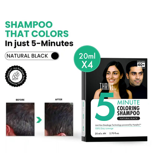Thriveco Coloring Shampoo