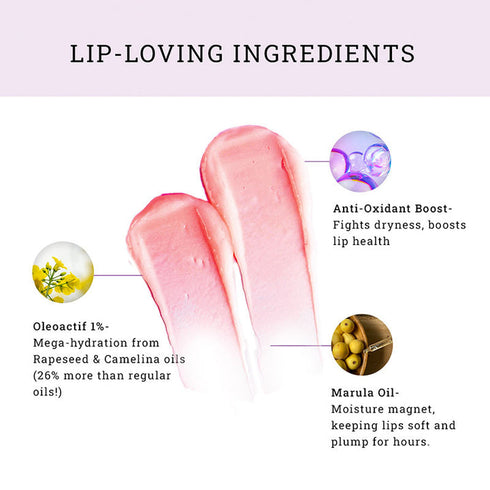 Lovetc Melt Miracle Etc Treatment-Oil Lip Balm