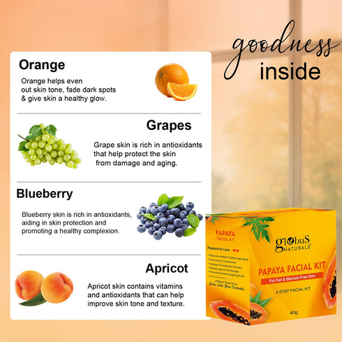 Anti-Tanning Papaya Facial Kit